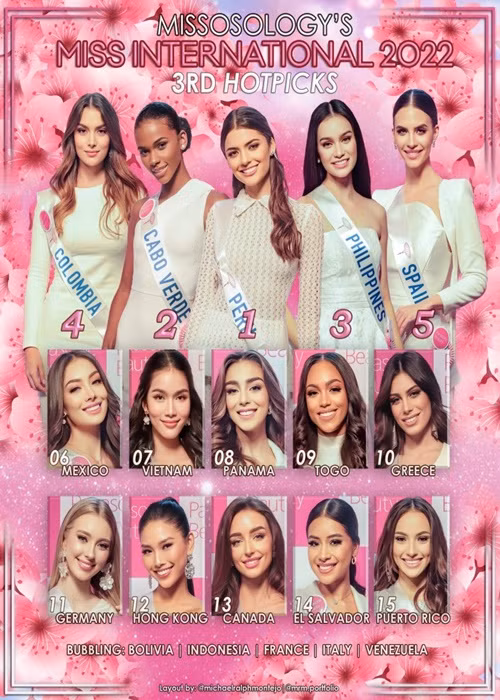 Tuy nhiên, ở bảng dự đoán thứ 3, đại diện Việt Nam tụt hạng khi xếp thứ 7. Ảnh: Missosology