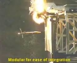 Quá trình đánh chặn của Iron Curtain được tiến hành khi đầu đạn tiếp cận mục tiêu. Cụ thể, đạn đánh chặn được bố trí trên nóc xe sẽ đánh chụp trực tiếp vào đạn chống tăng bắn tới để giảm khả năng công phá hoặc phá hủy hoàn toàn nó. Do biện pháp đánh chặn là dựng rào cản bằng áp lực thuốc nổ theo hướng từ trên xuống dưới và sát với mục tiêu cần bảo vệ, cho nên binh sĩ đứng ngay gần xe thiết giáp không hoặc khó bị tổn hại.