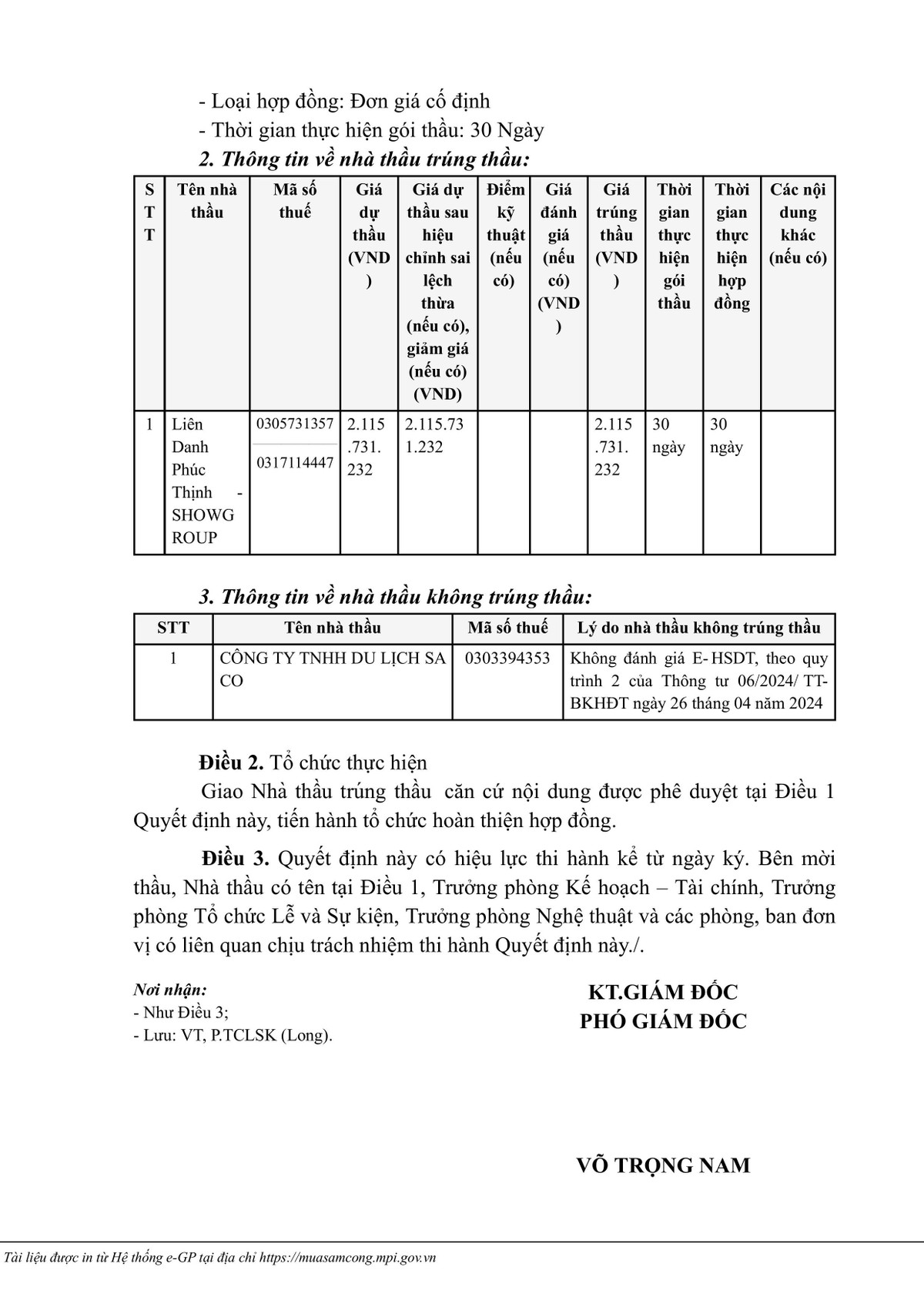Lien danh Phuc Thinh -Showgroup trung thau phuc vu cho hoa xuan hon 2 ty