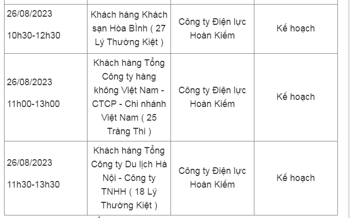 Lich cup dien Ha Noi ngay 26/08: Nhieu khu vuc noi thanh mat dien-Hinh-2