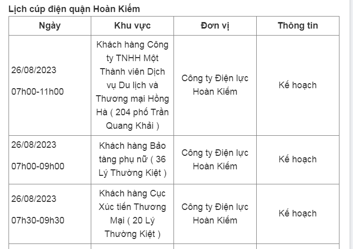 Lich cup dien Ha Noi ngay 26/08: Nhieu khu vuc noi thanh mat dien
