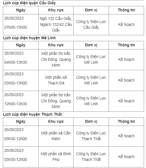 Lich cup dien Ha Noi ngay 26/08: Nhieu khu vuc noi thanh mat dien-Hinh-4