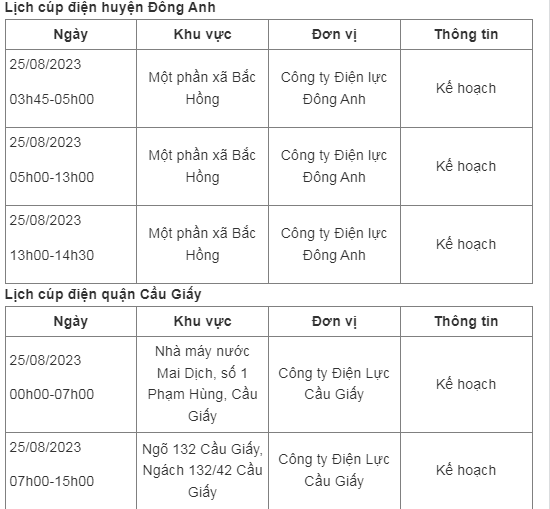 Lich cup dien tai Ha Noi ngay 25/08: Co noi mat dien tu sang den chieu-Hinh-2