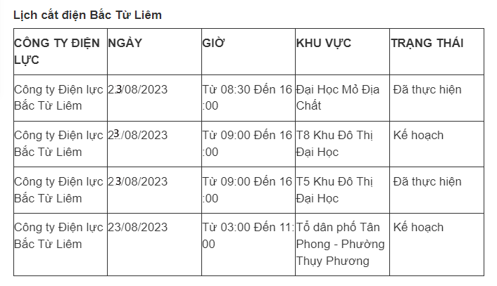 Tùy theo tình hình thời tiết và kế hoạch thay đổi nên lịch cắt điện Hà Nội hôm nay có thể được điều chỉnh hoãn ở một số nơi. Quý độc giả có thể theo dõi lịch cắt điện thường xuyên trên kienthuc.net để nắm bắt kịp thời, chủ động sắp xếp lịch sinh hoạt và sản xuất phù hợp nhất. 