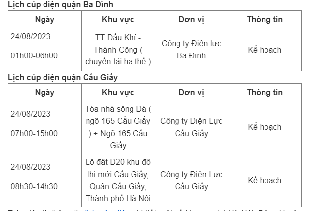 Lich cup dien tai Ha Noi ngay 24/08: Khu vuc mat dien giam-Hinh-3