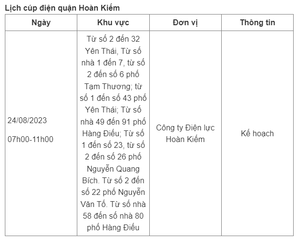 Lich cup dien tai Ha Noi ngay 24/08: Khu vuc mat dien giam-Hinh-2
