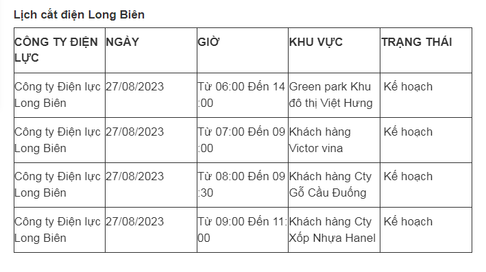Lich cat dien Ha Noi ngay 27/8: Nhieu quan, huyen nam trong ke hoach cat-Hinh-7