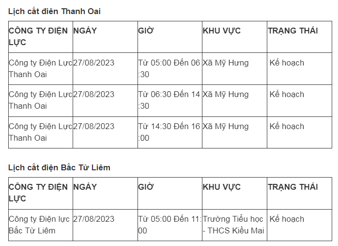 Lich cat dien Ha Noi ngay 27/8: Nhieu quan, huyen nam trong ke hoach cat-Hinh-10