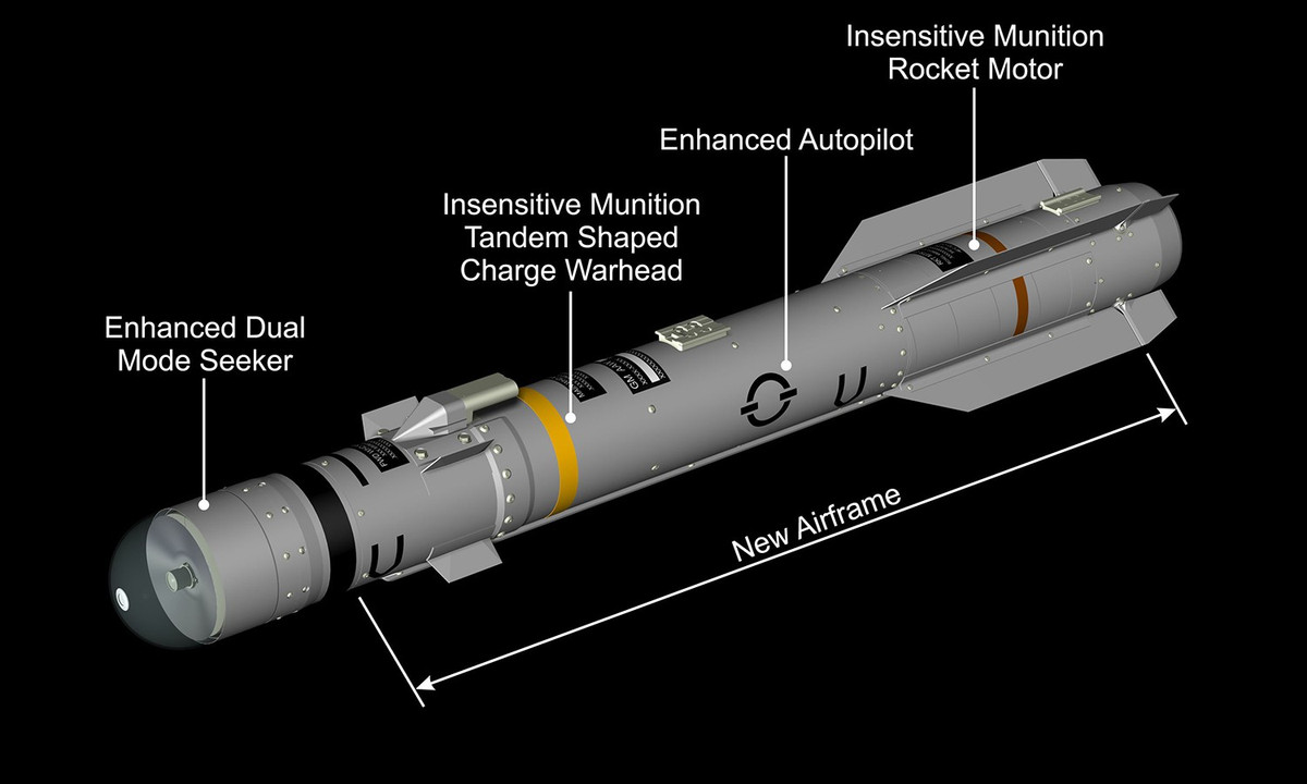 Trong tình huống một đối một, rõ ràng T-14 Armata chẳng thể nào làm gì khác ngoài việc "chịu trận" trước Challenger II mang tên lửa chống tăng Brimstone.