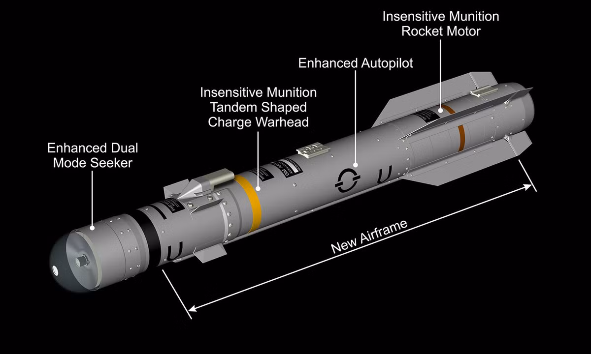 Trong tình huống một đối một, rõ ràng T-14 Armata chẳng thể nào làm gì khác ngoài việc "chịu trận" trước Challenger II mang tên lửa chống tăng Brimstone.