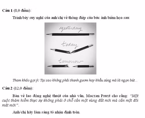 Nhung de thi van vo cung doc, la va sang tao