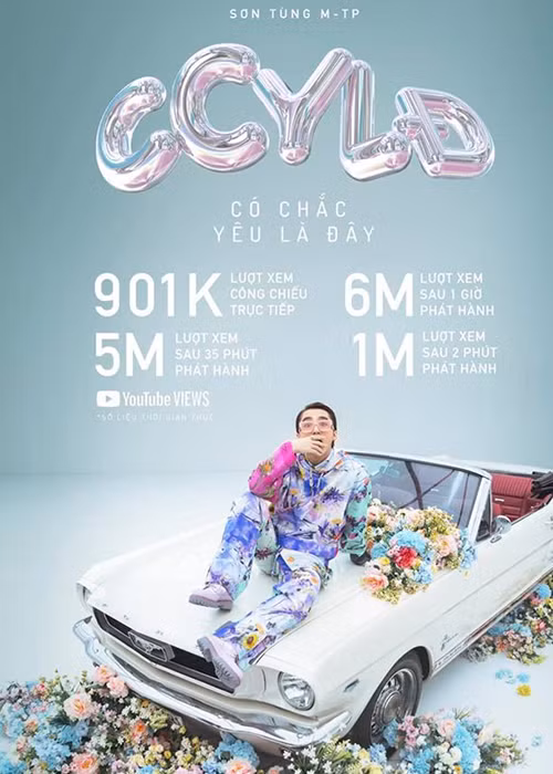 Thanh tich khung MV “Co chac yeu la day” cua Son Tung M-TP-Hinh-2