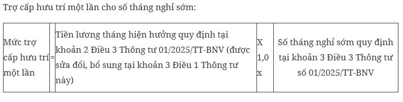 Hướng dẫn cách tính chế độ với cán bộ nghỉ hưu trước tuổi - Hình 7 Huong dan cach tinh che do voi can bo nghi huu truoc tuoi-Hinh-7