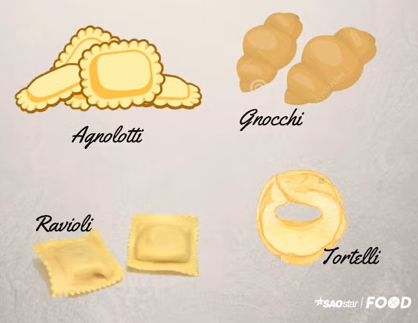 Mon Pasta cua nuoc Y co gi ma phai ca ngoi den the?-Hinh-8