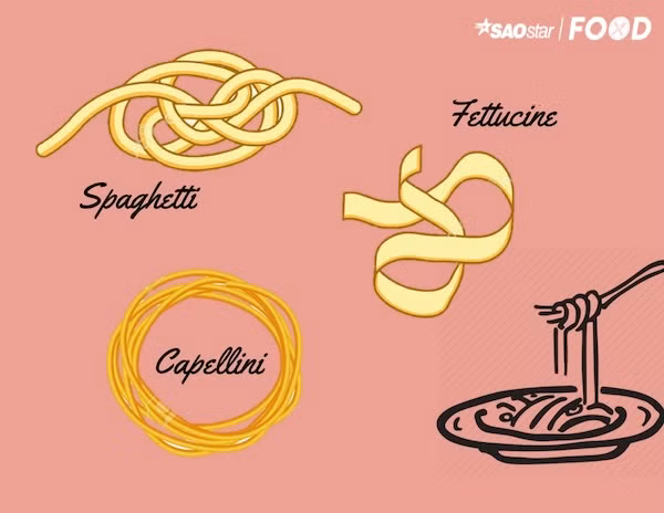 Mon Pasta cua nuoc Y co gi ma phai ca ngoi den the?-Hinh-5