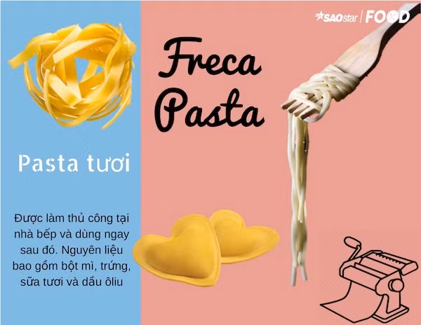 Mon Pasta cua nuoc Y co gi ma phai ca ngoi den the?-Hinh-3