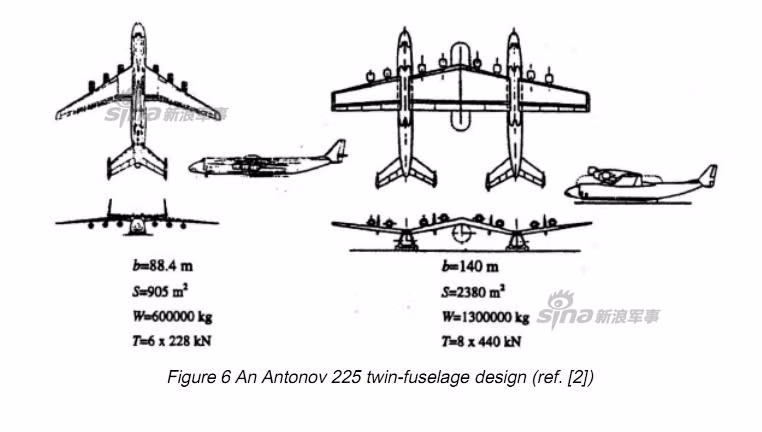 Nguyên gốc bản thảo chiếc máy bay Antonov 225 với 8 động cơ phản lực đẩy cỡ lớn. Antonov 225 hiện giờ đang là chiếc máy bay vận tải lớn nhất thế giới và nếu hiện thực hóa được chiếc Antonov 8 động cơ này thì đẳng cấp "ngựa thồ" của Liên Xô sẽ được Nga và Ukraine nâng lên thêm một tầm cao mới. Nguồn ảnh: Sina.