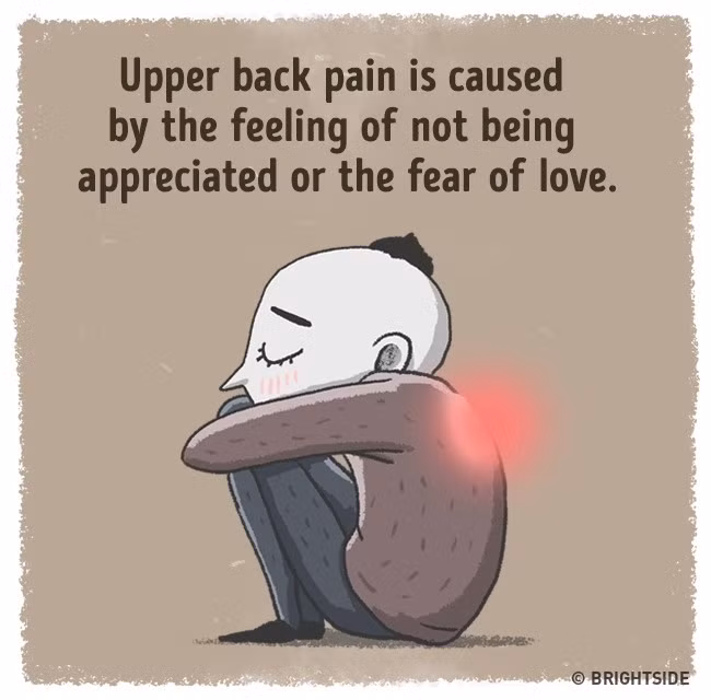 Đau ở lưng trên: Thiếu sự chia sẻ về cảm xúc, thiếu sự đồng cảm từ những người thân thiết quanh ta có thể biểu hiện thành cơn đau ở lưng trên. Đó là lúc con người cảm thấy mình không được yêu thương, không được trân trọng. Ảnh: Brightside.