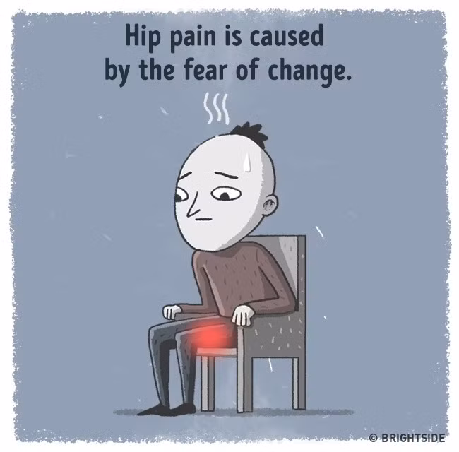 Đau hông: Những người quen với cuộc sống thường nhật, thoải mái, dễ đoán có thể bị đau hông. Nỗi sợ hãi những thay đổi và việc phải đưa ra những quyết định trọng đại hay thái độ chần chừ khi tiếp nhận những mới mẻ trong đời chính là thủ phạm. Ảnh: Brightside.