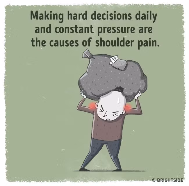Đau vai: Áp lực nặng nề trong thời gian dài và gánh nặng cảm xúc dồn nén khi mỗi ngày đều phải đưa ra những quyết định khó khăn gây ra các cơn đau ở vai. Ai đó đang thực sự gây áp lực lên bạn hoặc do bạn không thể đưa ra một quyết định quan trọng và bắt đầu mang theo gánh nặng này suốt bên mình... đều có thể gây ra những cơn đau ở vùng vai. Ảnh: Brightside.