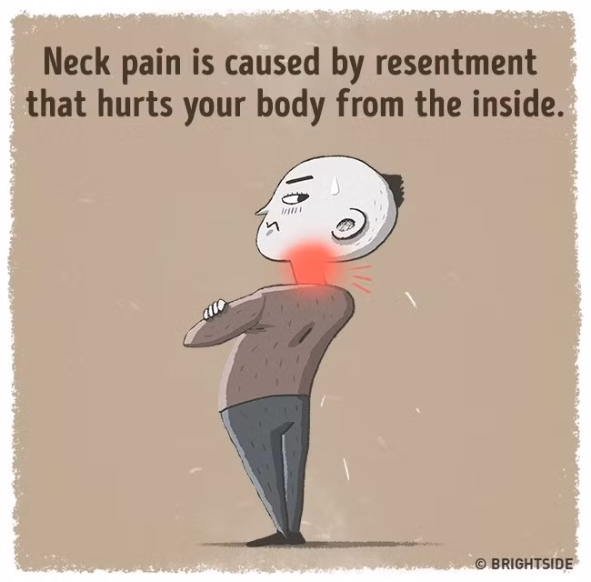 Đau cổ: Cơn đau ở vị trí này cho thấy gánh nặng của nỗi tức giận đối với người khác và sự chán nản, thiếu hài lòng về chính những khiếm khuyết của bản thân lớn đến thế nào. Khi chúng ta rơi vào trạng thái dằn vặt vì không thể tha thứ cho chính mình hay người khác, chúng ta cũng dễ bị đau cổ. Ảnh: Brightside.