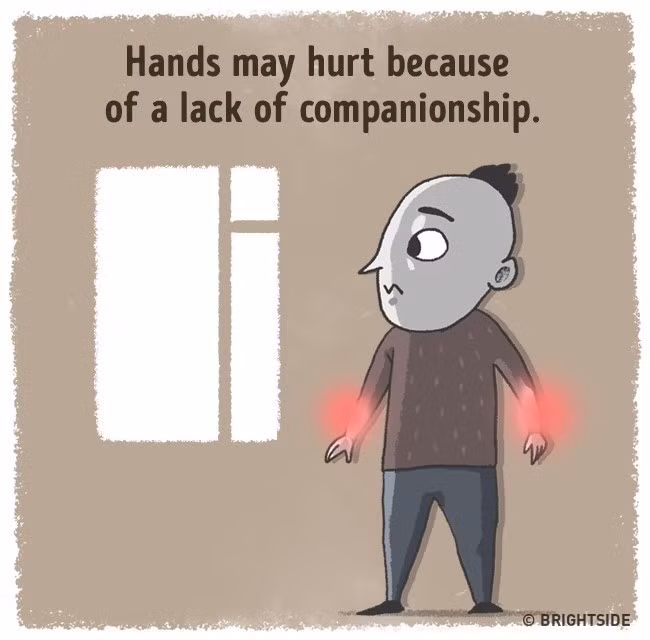 Đau ở bàn tay: Cảm giác đau đớn ở bàn tay có nghĩa là bạn đang cần ai đó để tâm sự hoặc có một chút thời gian nghỉ ngơi. Ảnh: Brightside.