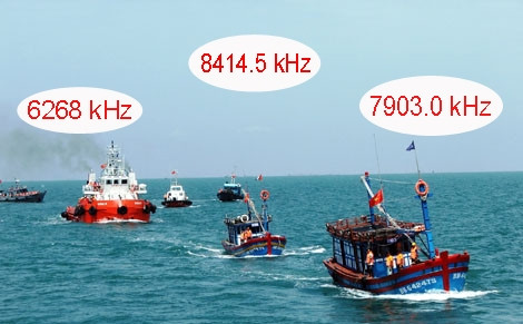  Bổ sung trường hợp miễn phí sử dụng tần số vô tuyến điện: Thông tư 11/2022/TT-BTC sửa đổi Thông tư 265/2016/TT-BTC quy định mức thu, chế độ thu, nộp, quản lý và sử dụng lệ phí cấp giấy phép sử dụng tần số vô tuyến điện và phí sử dụng tần số vô tuyến điện, đã bổ sung các trường hợp miễn phí sử dụng tần số vô tuyến điện sau: (Ảnh minh họa) 