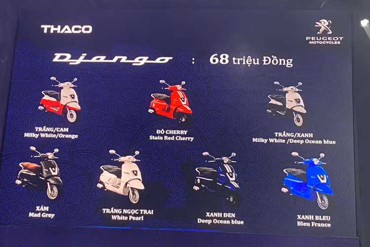 Mục tiêu của Thaco đến 2023 đạt 30.000 xe Django xuất sang các thị trường ASEAN và những nơi khác như Hong Kong, Australia, Đài Loan... Năm 2021, xe máy này dạm ngõ trước tiên các thị trường Thái Lan, Malaysia, Indonesia, Philippines và Đài Loan.