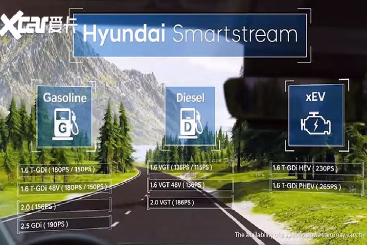 Nằm bên dưới nắp ca-pô của Hyundai Tucson 2021 sẽ là tổng cộng 12 tùy chọn động cơ khác nhau, tùy thuộc vào thị trường phân phối. Trong đó, có 6 động cơ xăng, 4 động cơ diesel, 1 hệ truyền động plug-in hybrid (PHEV) và 1 hệ truyền động hybrid (HEV). Các động cơ này có công suất tối đa dao động từ 115 - 265 mã lực. Mạnh nhất chính là Hyundai Tucson PHEV 2021, dùng động cơ tăng áp 1,6 lít.