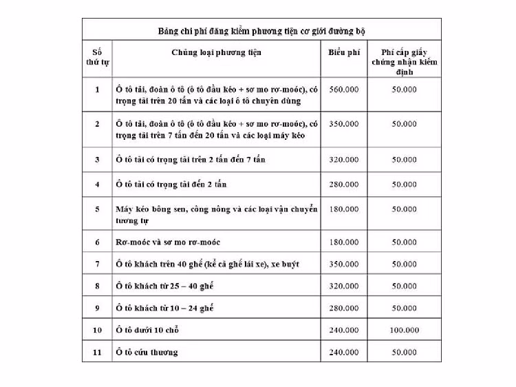 Dang kiem vien lam tien o 2 trung tam TP HCM-Hinh-7