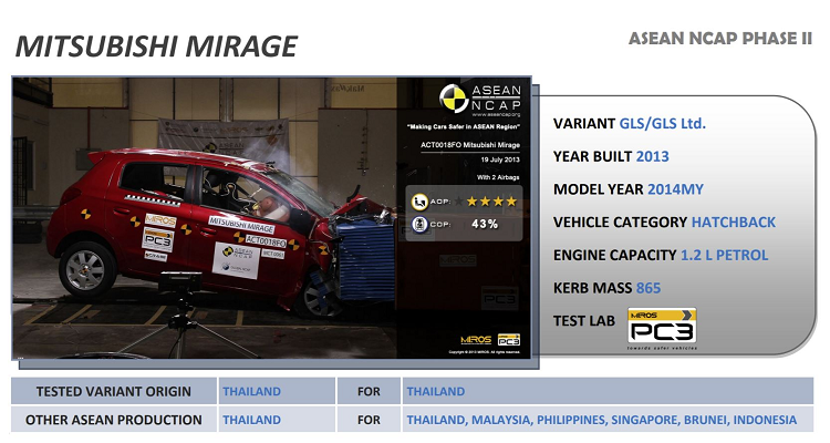 Xe hang A gia re nao an toan nhat tai Viet Nam?-Hinh-5