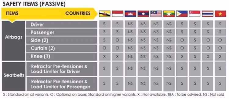 Nissan Kicks sap duoc ban tai Viet Nam, doi dau Kia Seltos-Hinh-3