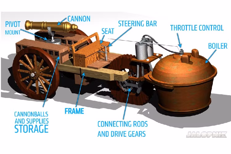Không chỉ có thiết kế khác thường, cơ chế lái khó và tốc độ chậm như rùa kèm làn khói dày đặc xung quanh người lái, phát minh của Cugnot cũng là nhân vật chính trong vụ tai nạn xe ô tô đầu tiên trên thế giới. Trong năm 1771, Cugnot đã chế tạo một chiếc fardier à vapeur thứ hai, và chiếc xe đó đã lao thẳng vào tường.