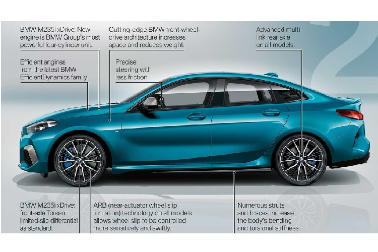 Về tùy chọn, hãng xe Đức tất nhiên còn cung cấp một danh sách các trang bị trên mẫu BMW 2 Series Gran Coupe. Đầu tiên, BMW cung cấp tới 7 tùy chọn màu sơn ngoại thất bao gồm Trắng Alpine (miễn phí), các màu sơn với giá 550 đô (gần 13 triệu đồng): Đen Sapphire Metallic, Đỏ Melbourne Metallic, Xám Mineral Metallic, Xanh dương Misano Metallic, Xanh dương Snapper Rocks Metallic và cuối cùng là màu Storm Bay Metallic có giá lên tới 1.200 đô (gần 28 triệu đồng).