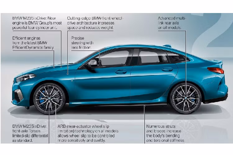 Về tùy chọn, hãng xe Đức tất nhiên còn cung cấp một danh sách các trang bị trên mẫu BMW 2 Series Gran Coupe. Đầu tiên, BMW cung cấp tới 7 tùy chọn màu sơn ngoại thất bao gồm Trắng Alpine (miễn phí), các màu sơn với giá 550 đô (gần 13 triệu đồng): Đen Sapphire Metallic, Đỏ Melbourne Metallic, Xám Mineral Metallic, Xanh dương Misano Metallic, Xanh dương Snapper Rocks Metallic và cuối cùng là màu Storm Bay Metallic có giá lên tới 1.200 đô (gần 28 triệu đồng).