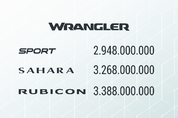 Đại diện JVA chia sẻ trước mắt sẽ có một showroom hoạt động tại TP.HCM, phục vụ cho việc bán hàng cũng như chăm sóc xe.