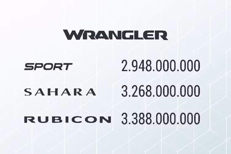 Đại diện JVA chia sẻ trước mắt sẽ có một showroom hoạt động tại TP.HCM, phục vụ cho việc bán hàng cũng như chăm sóc xe.