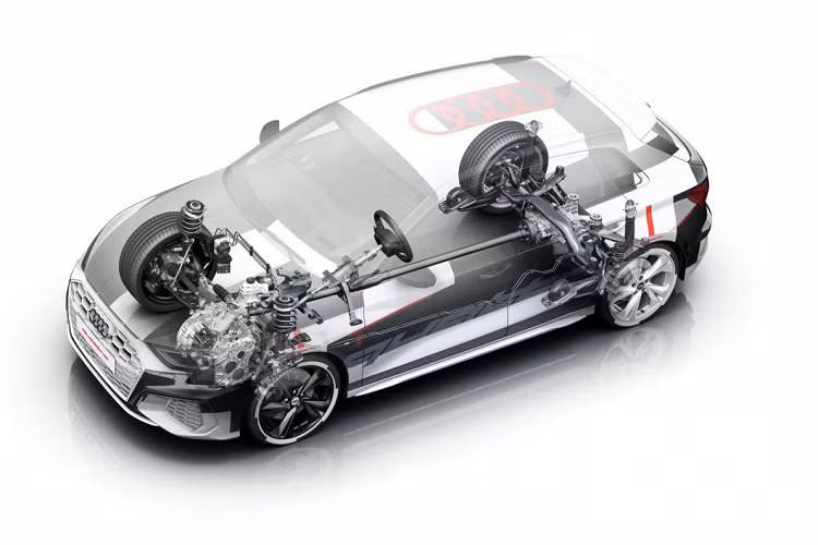 Mặt khác, hệ thống phân phối mô-men xoắn điện tử đã được thiết kế riêng cho phù hợp với Audi A3 thế hệ mới và được tích hợp trong hệ thống lái tùy chỉnh của Audi. Hệ thống AWD phân phối mô-men xoắn với sự thay đổi hoàn toàn giữa trục trước và trục sau. Trong điều kiện lái xe bình thường, hầu hết mô-men xoắn sẽ được gửi đến cầu trước.