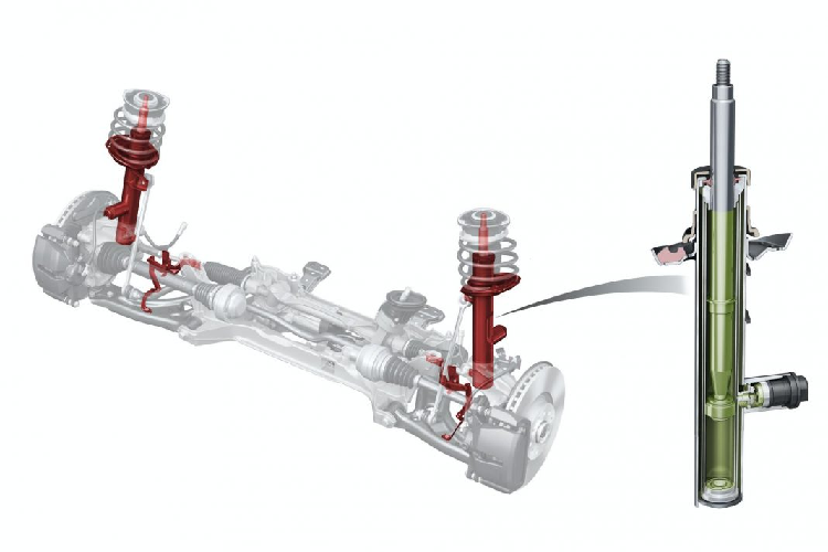 Cũng góp phần vào khả năng kiểm soát được nâng cấp của Audi A3 2020 là bộ điều khiển mô-men xoắn có thể chọn riêng cho từng bánh xe, một chức năng của hệ thống cân bằng (ESC). Khi xe vào cua ở tốc độ cao, phần mềm sẽ tạo ra lực phanh nhẹ cho hai bánh xe ở bên trong, giúp chiếc xe uốn qua đường cong của khúc cua đó, do đó ngăn chặn tình trạng trượt bánh sau.