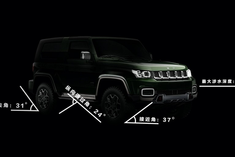 Ngoài ra, BAIC BJ40 Tribute 2020 còn sở hữu chiều dài cơ sở ngắn hơn bản thường. Để tăng khả năng off-road, mẫu ô tô Trung Quốc này sở hữu chiều cao gầm 220 mm, khả năng lội nước 600 mm, góc tiếp cận 37 độ, góc leo dốc 24 độ và góc thoát 31 độ. Những chi tiết thiết kế ngoại thất còn lại của BAIC BJ40 Tribute 2020 không có gì khác so với bản thường. Xe cũng mang ngoại hình giống Jeep và Hummer, được thể hiện qua thiết kế lưới tản nhiệt mạ crôm sáng bóng.
