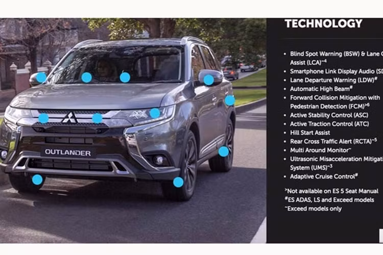 Động cơ của xe sẽ không thay đổi do chỉ là bản nâng cấp giữa vòng đời. Cụ thể, động cơ trên các bản 2.0 có dung tích 2.0L, phối hợp với hộp số vô cấp CVT và hệ dẫn động cầu trước cho công suất tối đa lên tới 143 mã lực. Giá bán của Outlander 2020 được dự đoán sẽ tăng nhẹ so với phiên bản hiện tại vốn đang có giá bán khởi điểm từ 808 – 1.049 tỷ đồng (cho 03 phiên bản).