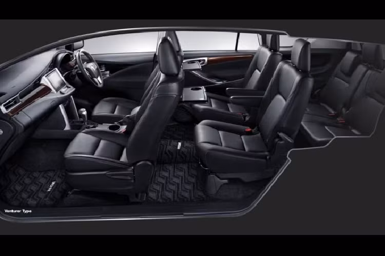 Điểm độc đáo đối với riêng biến thể Venturer là trang trí mạ crôm trên lưới tản nhiệt đen phía trước cùng với cánh gió ở phần cản xe và cốp sau. Xe sử dụng la-zăng hợp kim 2 tông màu 17 inch. Bên trong Toyota Innova, cấu trúc bảng điều khiển dường như vẫn giống với phiên bản trước khi cập nhật. Các biến thể G và G Luxury có head unit 8 inch với radio, USB và Bluetooth. Trong khi đó, biến thể V và V Luxury có thêm kết nối Miracast và điện thoại thông minh.