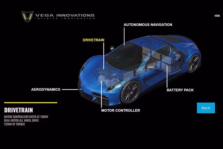 Thay vì có công suất 900 mã lực, trái tim Vega EVX sẽ mang đến công suất 402 mã lực. Xe sẽ trang bị hai mô-tơ điện lần lượt được gắn ở vị trí vi sai cầu trước và sau, bên cạnh hệ dẫn động bốn bánh. 