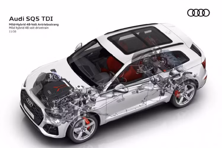 Tuy nhiên, ở phiên bản nâng cấp giữa đời lần này, Audi SQ5 2021 TDI 2021 mới sẽ có công suất 341 mã lực (giảm so với mức 347 mã lực ở bản tiền nhiệm) cùng mức momen xoắn duy trì không đổi 700 Nm. Điểm khác biệt cũng nằm ở việc momen xoắn giờ đây phân bổ ở dải tua máy rộng hơn từ 1.750 đến 3.250 vòng / phút. Audi SQ5 2021 vẫn mất 5,1 giây để tăng tốc từ 0-100km/h như bản cũ.