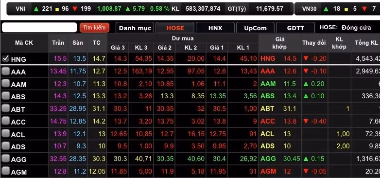 Tai san bau Duc bat ngo tang “sieu toc” trong mot thang qua-Hinh-2