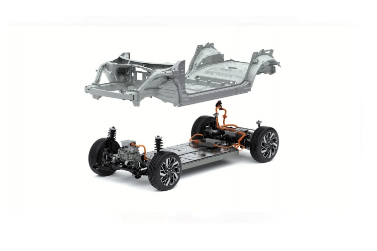 Nó cũng hỗ trợ tốc độ sạc lên đến 350 kWh, và xe điện trên nền tảng này có thể đạt phạm vi vận hành tới 310 dặm (500 km). Khối pin có thể sạc đến 80% dung lượng chỉ trong 18 phút.