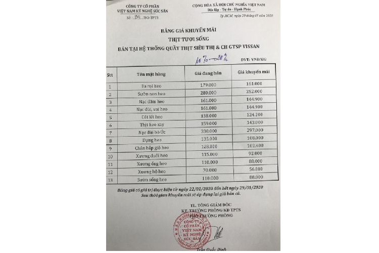 Tieu thuong day gia thit heo len muc cao nhat tu truoc den nay-Hinh-2