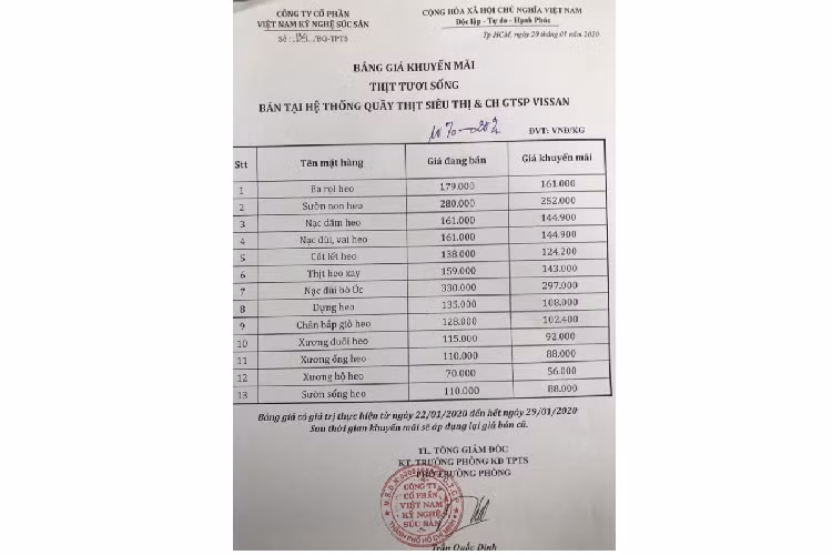 Tieu thuong day gia thit heo len muc cao nhat tu truoc den nay-Hinh-2