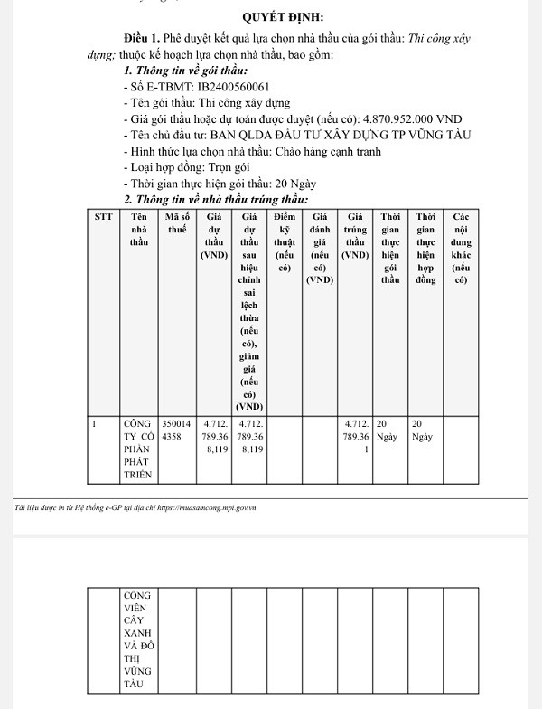 Cận cảnh gói thầu trang trí Tết 2025 tại Vũng Tàu - Hình 2 Can canh goi thau trang tri Tet 2025 tai Vung Tau-Hinh-2