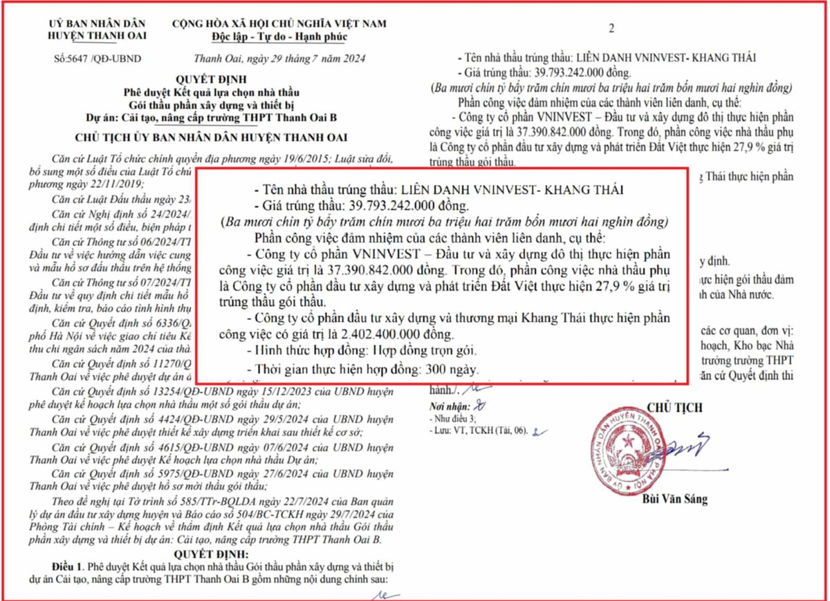 Năng lực Vninvest - Khang Thái - Đất Việt cải tạo trường THPT Thanh Oai B Nang luc Vninvest - Khang Thai - Dat Viet cai tao truong THPT Thanh Oai B
